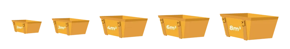 Skip Bin Hire Canberra Sizes